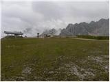 Rifugio Rio Gere - Sella di Punta Nera